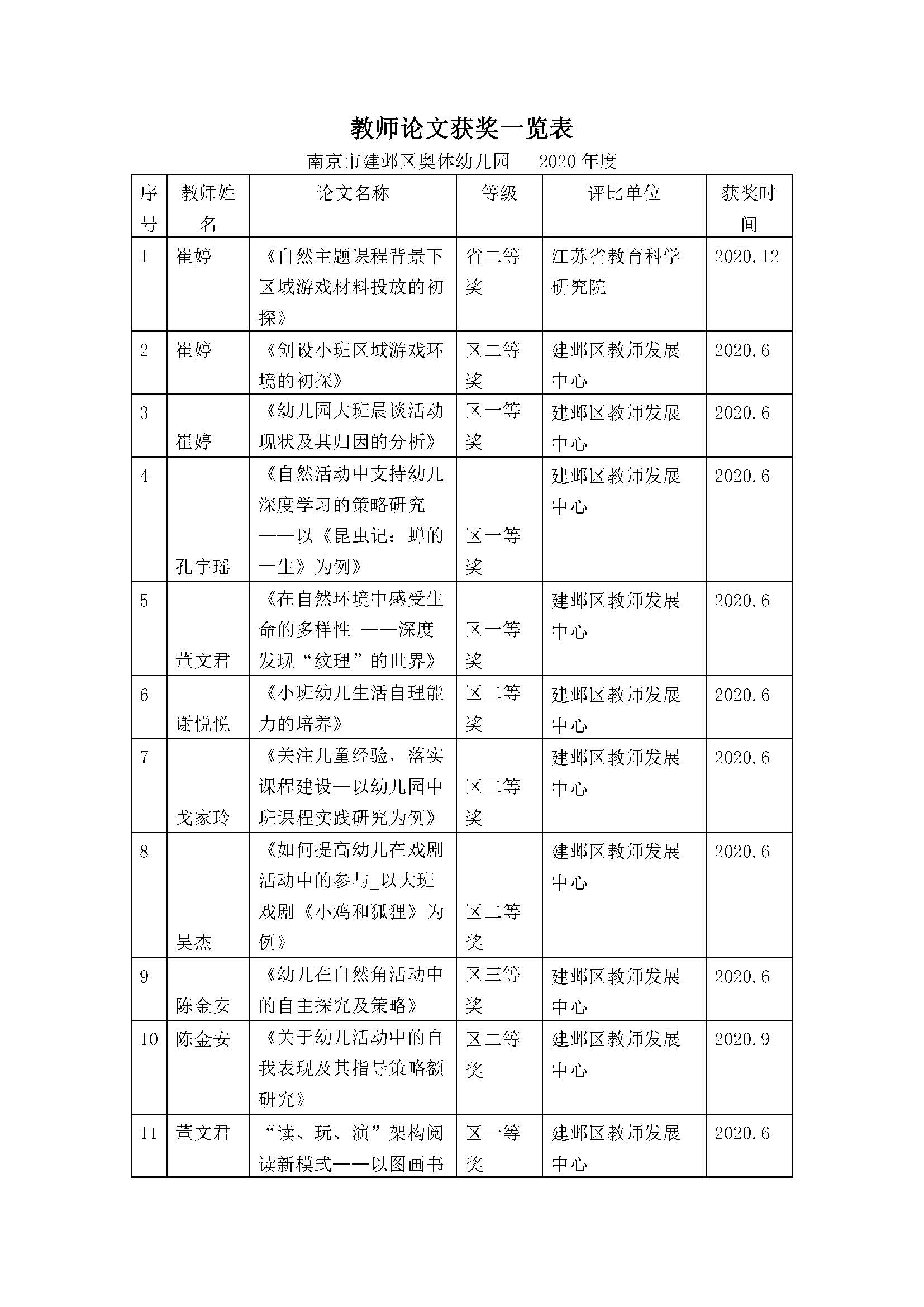 教科研成果_页面_1.jpg