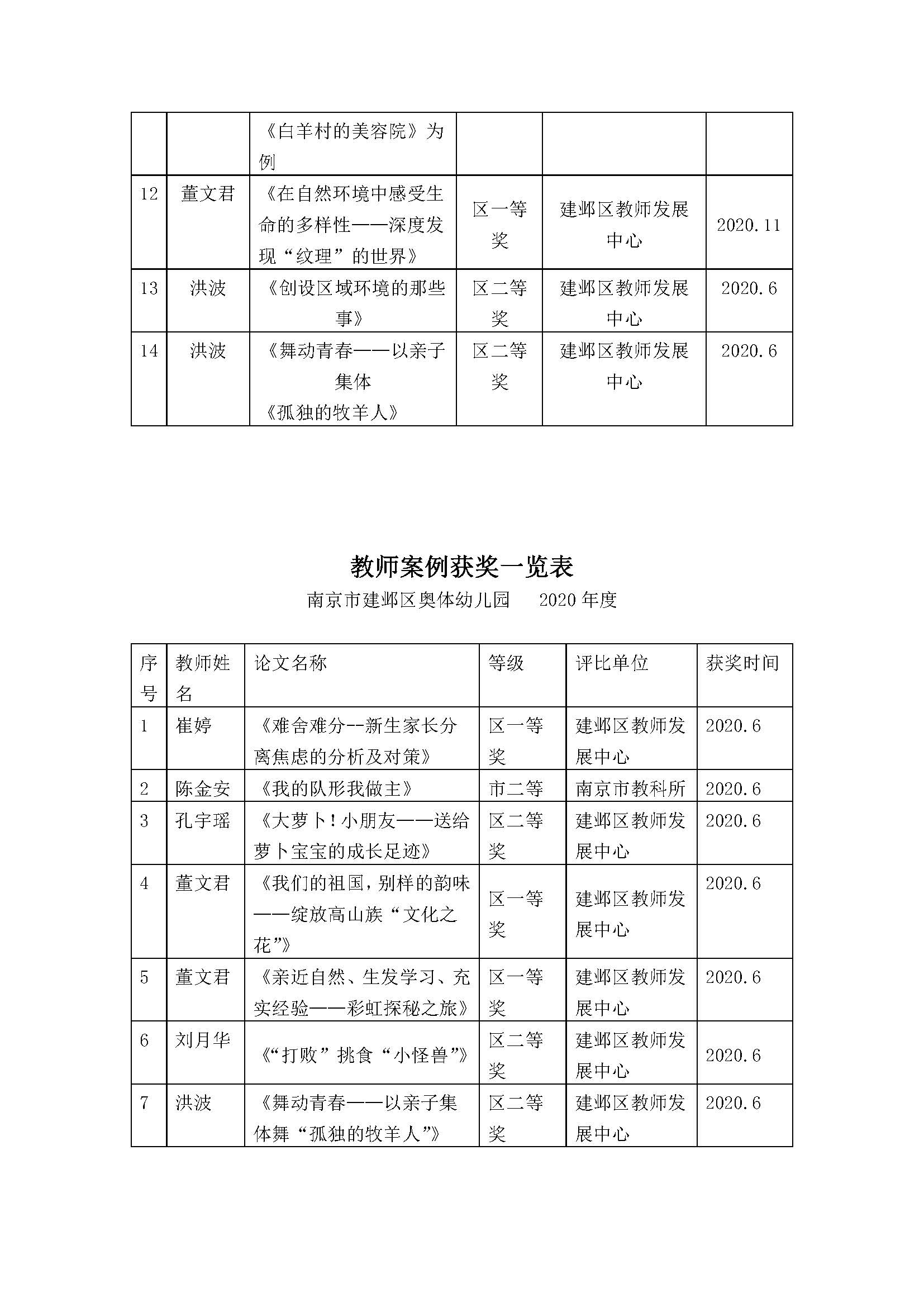 教科研成果_页面_2.jpg