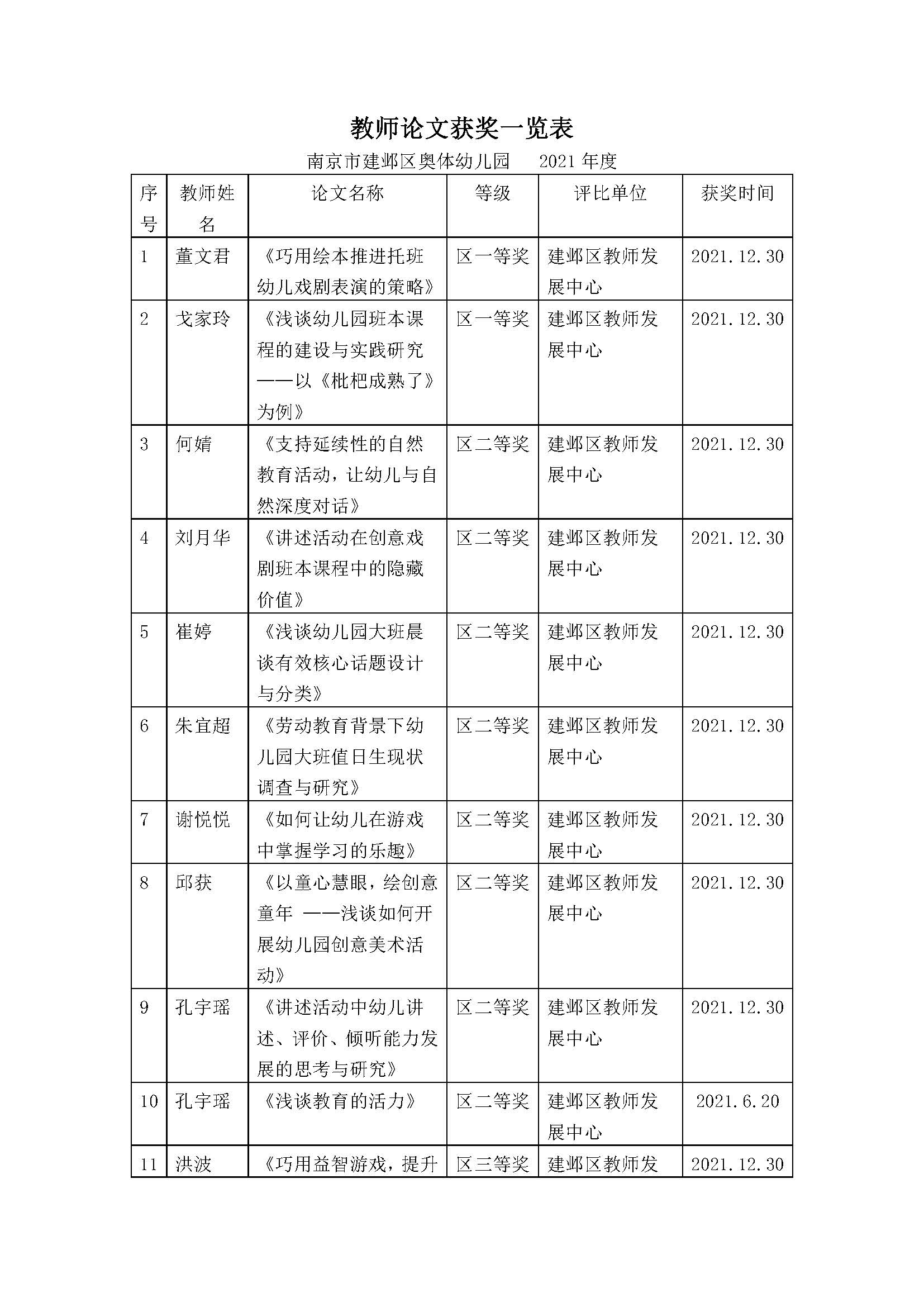 教科研成果_页面_3.jpg