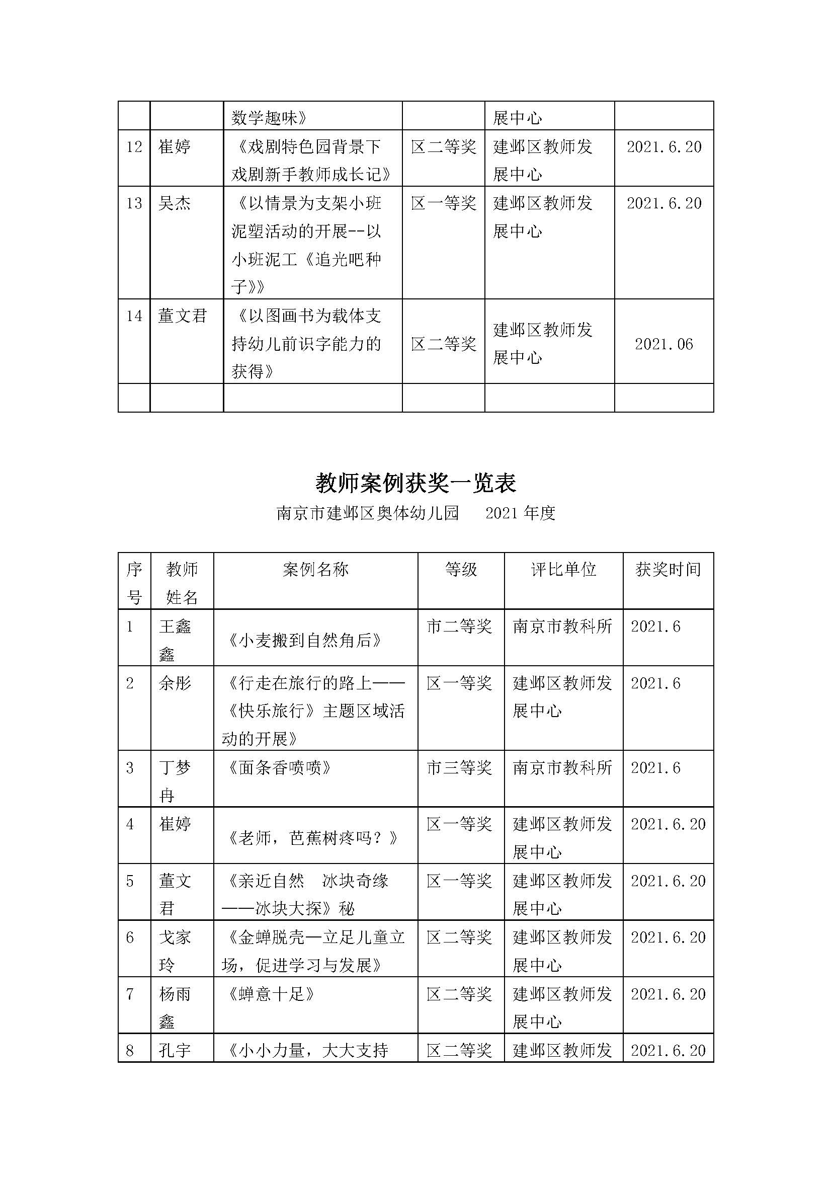 教科研成果_页面_4.jpg