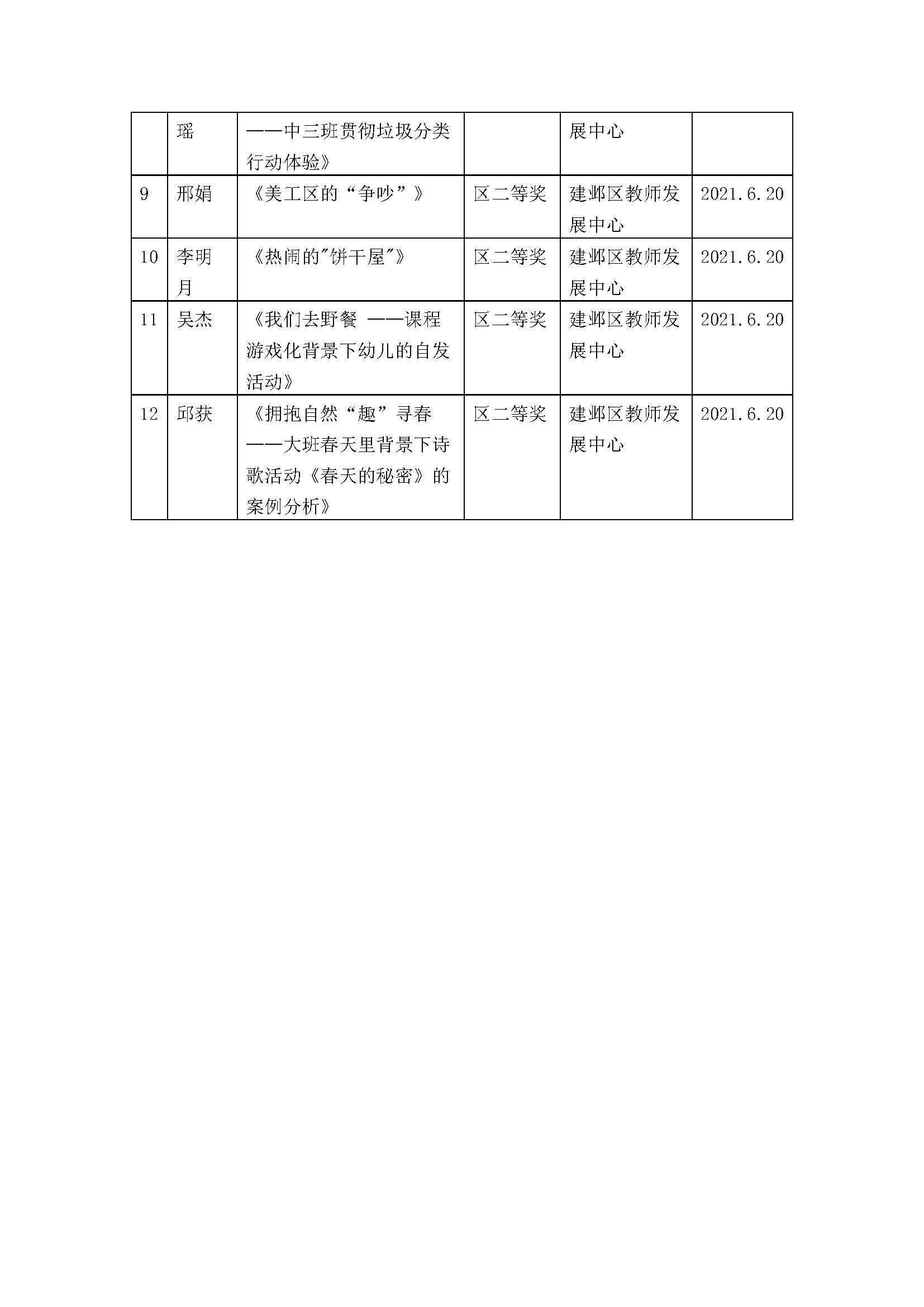 教科研成果_页面_5.jpg